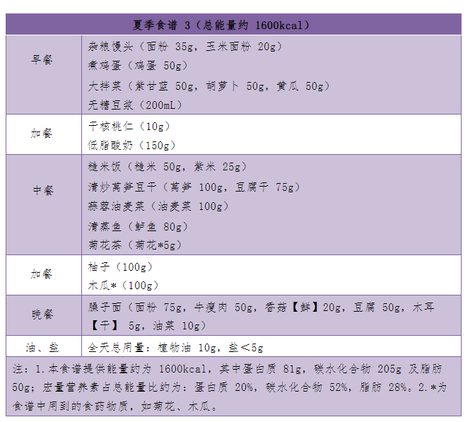 捕获3.png