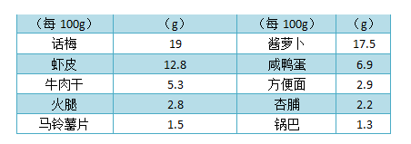 c5.png