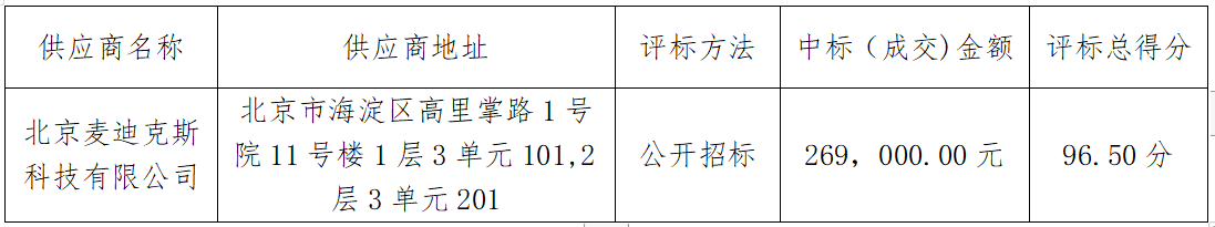 1d3e2a229a3cae2d174edd2606be885.png