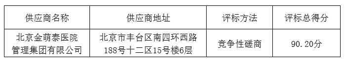 611bd705f3ad6dd13543e4a68cde088.png