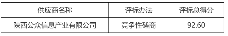 ed925247a613cd295236d1124d4cbaa.png