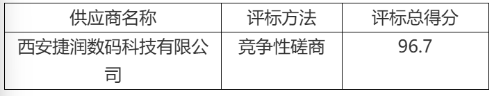ebd035de5fe72b5449cfc710322b1f85.png