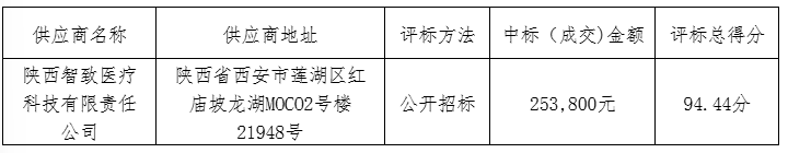 1765532098114069455.png 1ab3ffbffe4471540d9cac5537c10e96.png