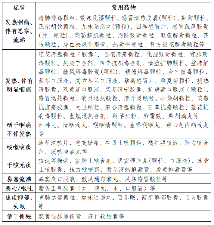 1671011230526040129.png 微信图片_20221214175203.png