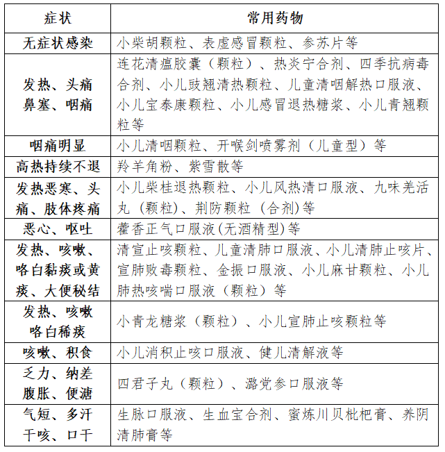 1671011327151052234.png 微信图片_20221214175214.png