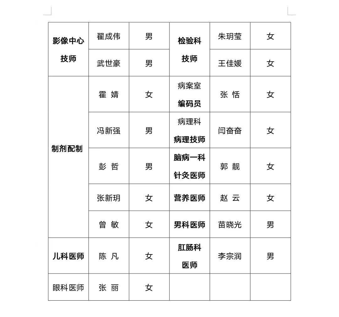 1687792632753079452.jpg 微信图片_20230626231818.jpg