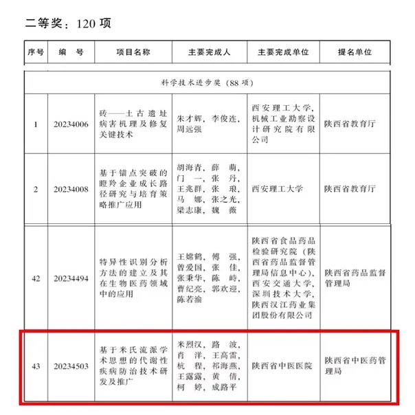 1714028086084070020.jpg 1714028086084070020.jpg