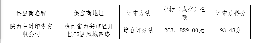 1743466441115028813.png a4573ed32a0bfa9ea63ed5e51fdda36.png