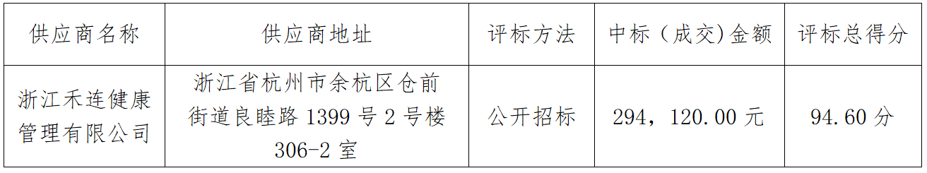 1746022837919013311.png f3c9e80f1fd73bb08ec2567ab5d6ad6.png