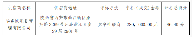 1746686771951021572.png a1d1a057924de844a34dcb4ad5ec693.png