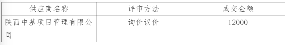 22e3e2308b06ca5e4877dd6b320ad28d.png
