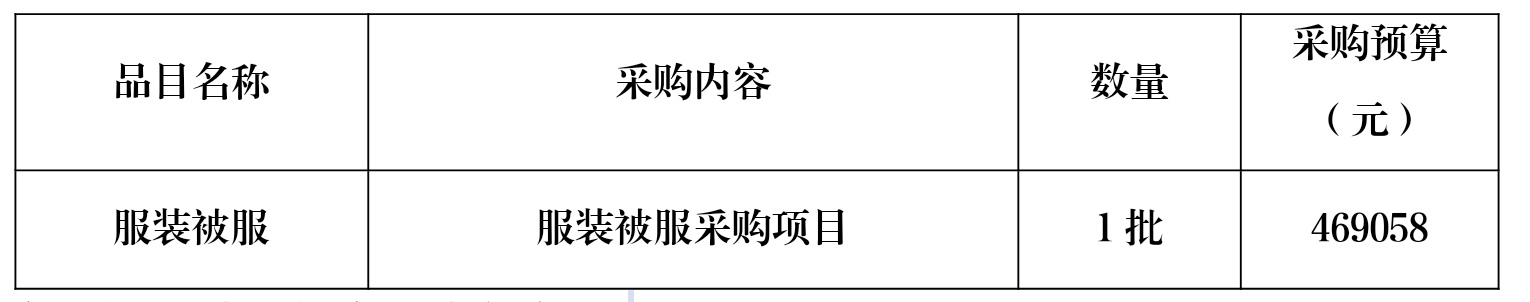 Screenshot_20260805_183904_cn.wps.moffice_eng_edit_441722873389515.jpg