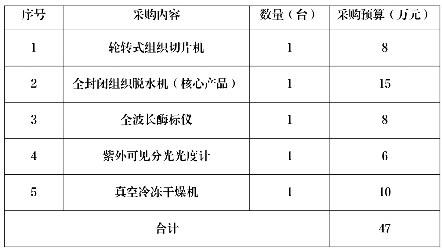 1787986142499042751.jpg Screenshot_20260829_150038_cn.wps.moffice_eng_edit_285766248098381.jpg